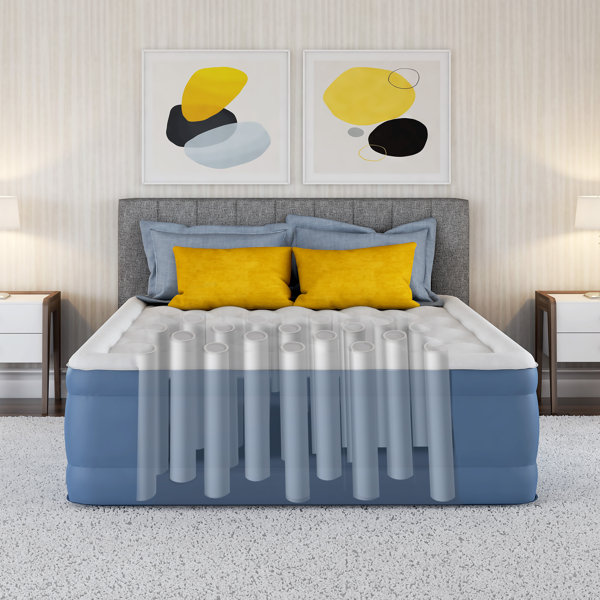 Simmons RestAire Raised Inflatable Air Mattress, Builtin noleak Air